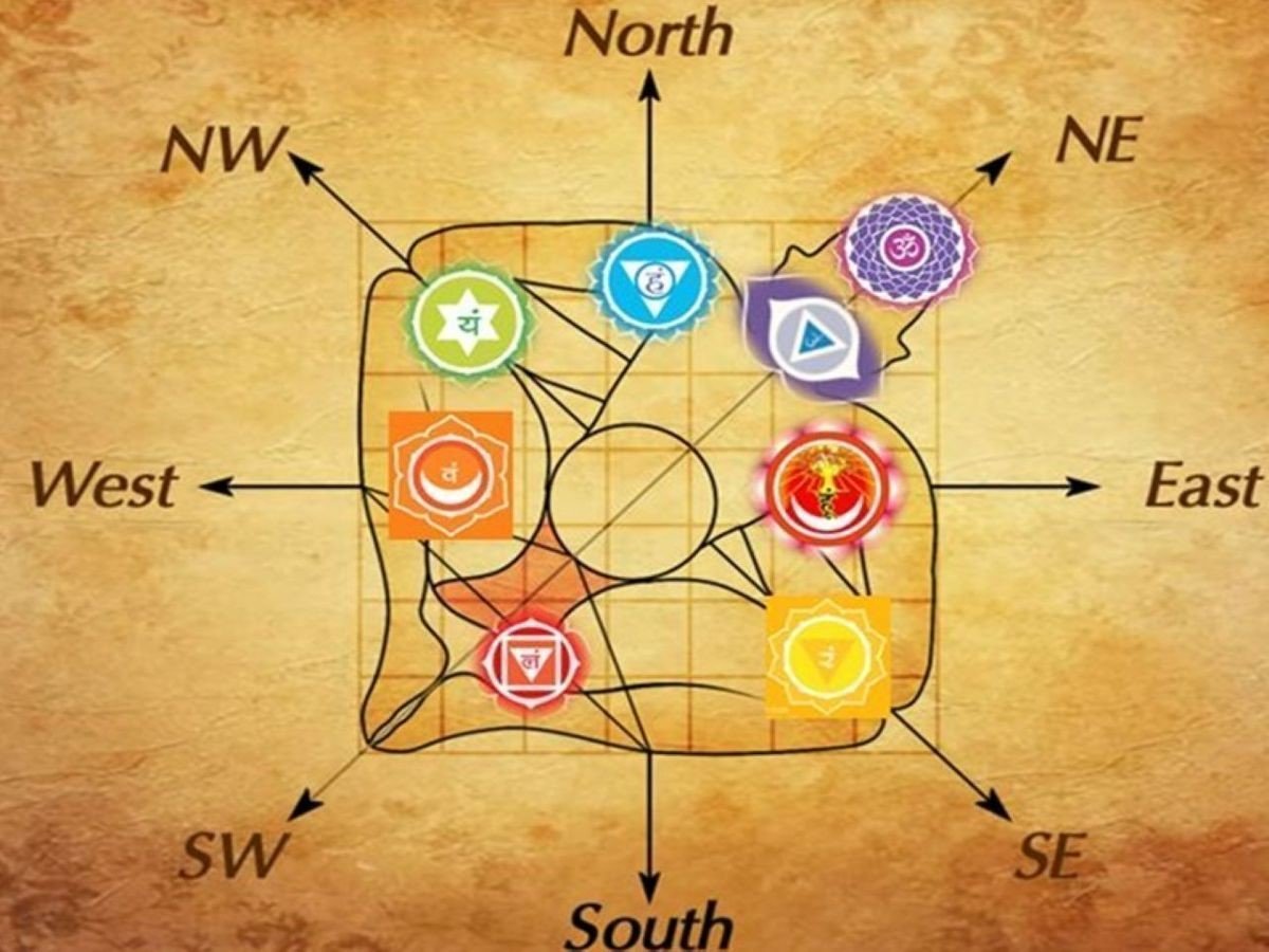 Scientific Vastu Expert In Patel Nagar